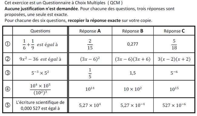 Questionnaire à choix multiples (QCM) : exercices en 3ème.