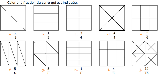 Colorier une fraction du carré : exercices en CM1.