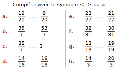 Comparer ces fractions : exercices en CM2.