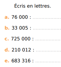 Ecrire en lettres des nombres entiers : exercices en CM1.