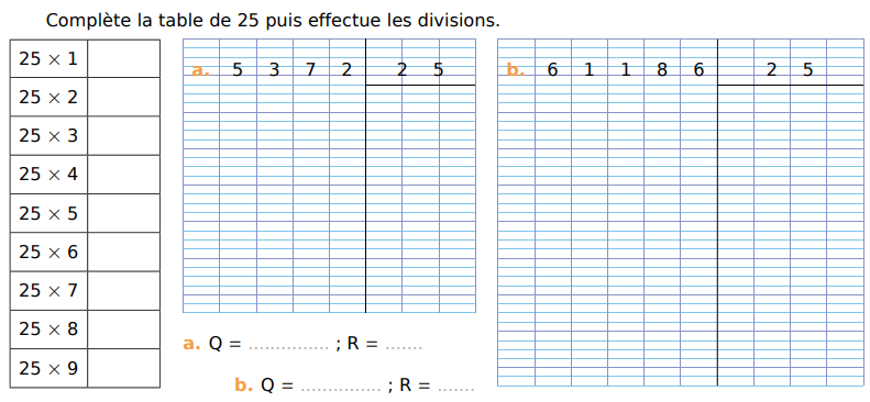 Compléter la table du 15 puis effectuer les divisions : exercices en CM1.