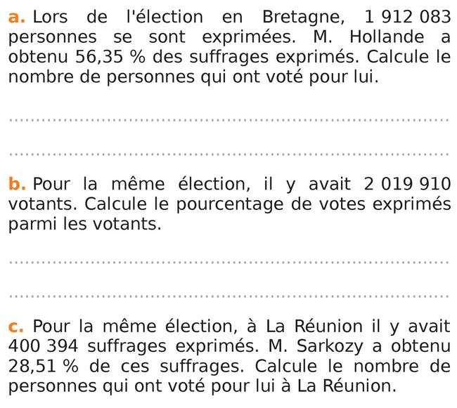 Des élections et des pourcentages : exercices en 5ème.