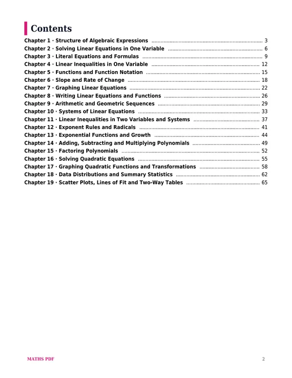 The contents of the Algebra 1 Math Lessons