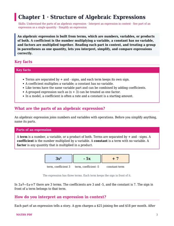 The first lesson of the Algebra 1 Math Lessons