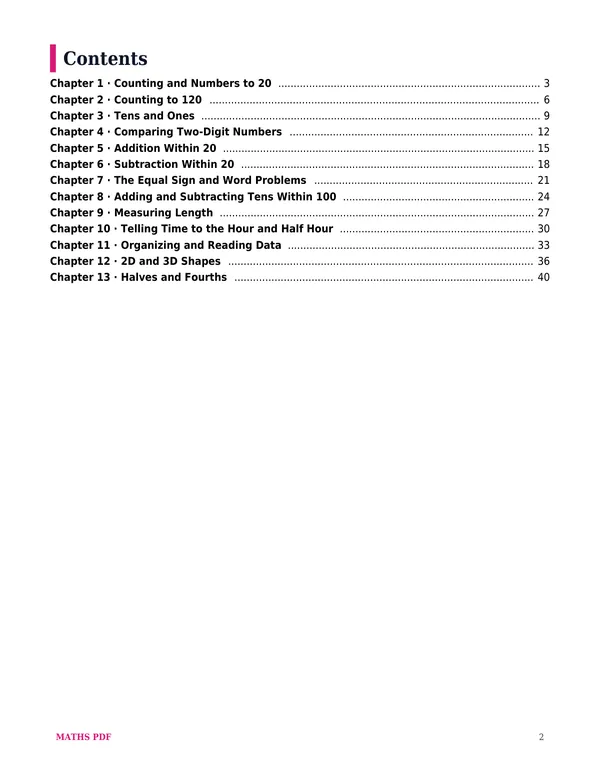 The contents of the Grade 1 Math Lessons