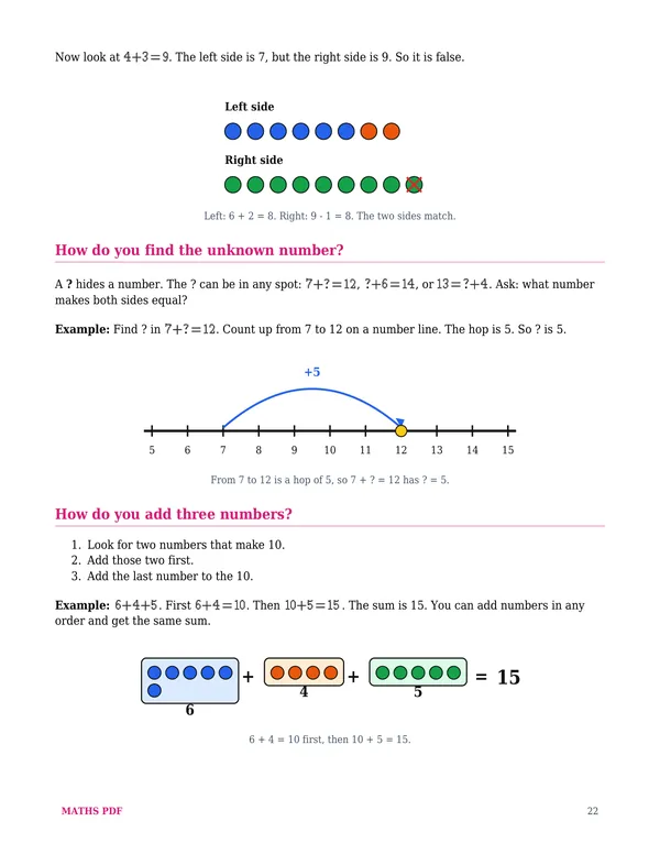A lesson from the middle of the book of the Grade 1 Math Lessons