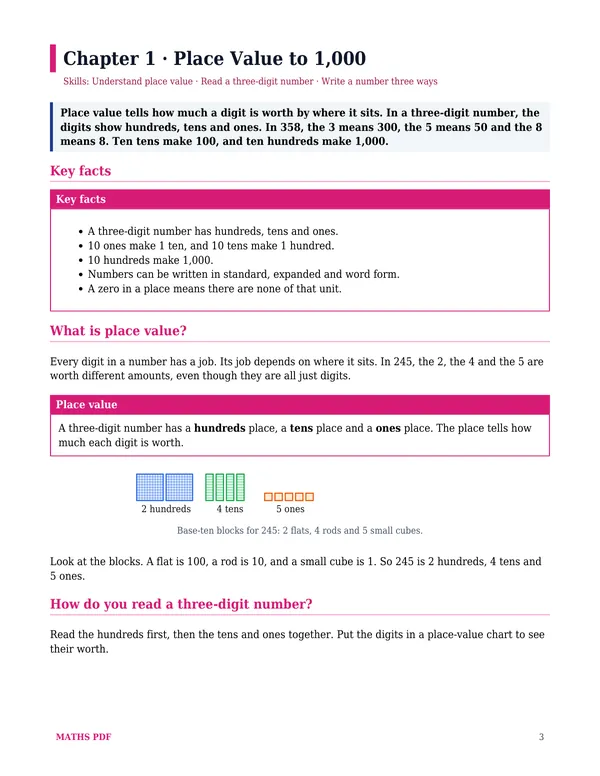 The first lesson of the Grade 2 Math Lessons