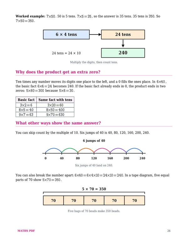 A lesson from the middle of the book of the Grade 3 Math Lessons