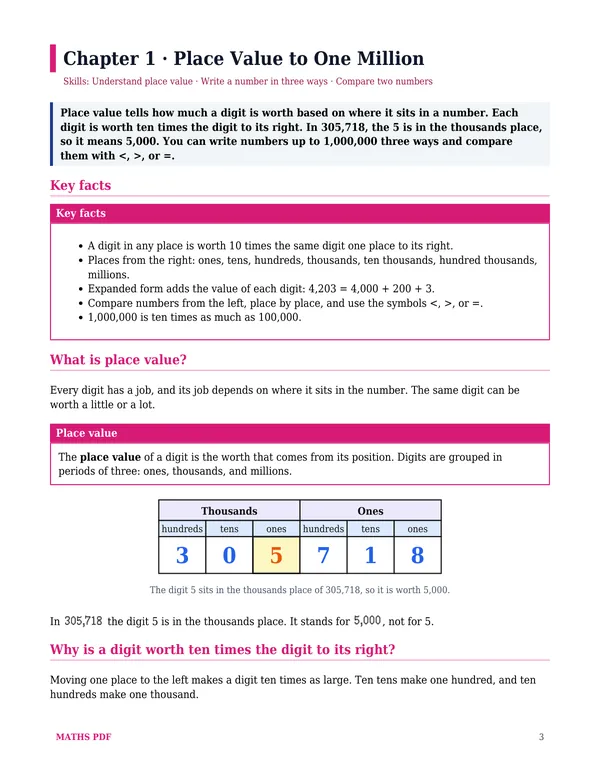 The first lesson of the Grade 4 Math Lessons