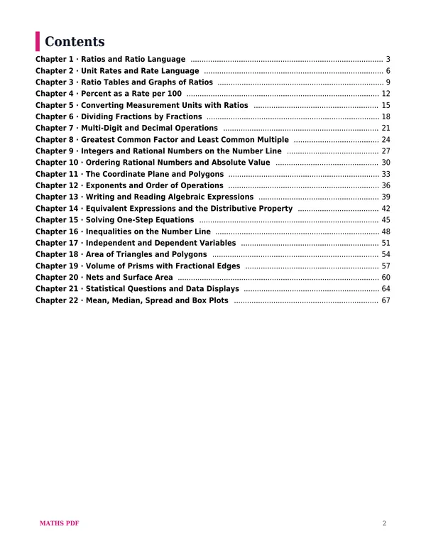 The contents of the Grade 6 Math Lessons
