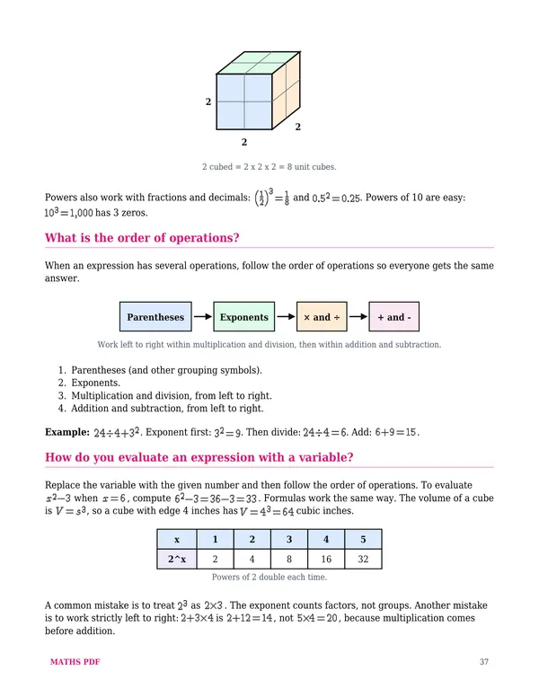 A lesson from the middle of the book of the Grade 6 Math Lessons