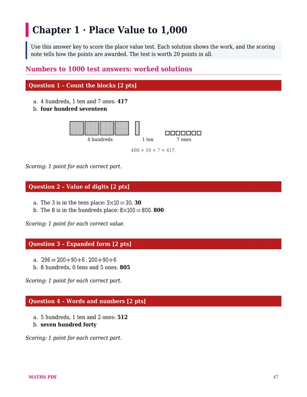 An answer key with scoring of the Grade 2 Math Tests with Answer Keys