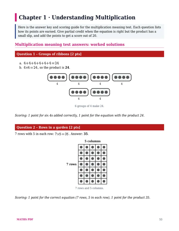 An answer key with scoring of the Grade 3 Math Tests with Answer Keys
