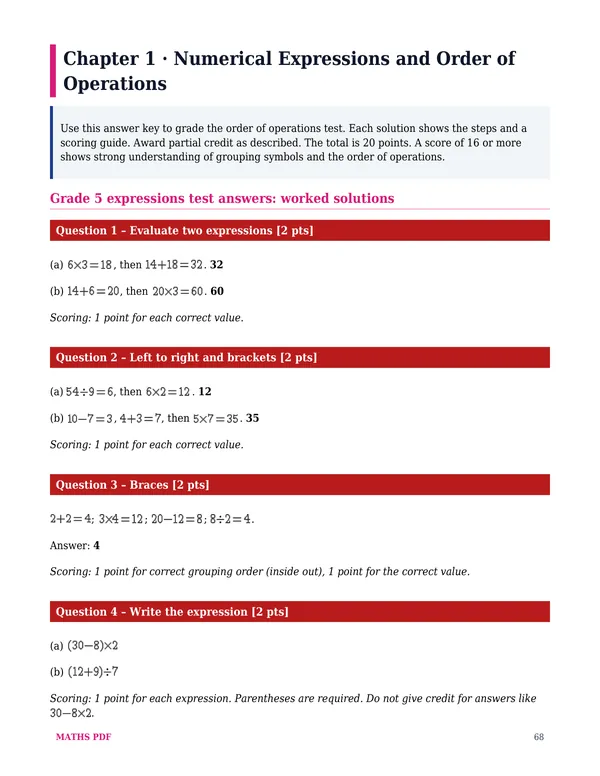 An answer key with scoring of the Grade 5 Math Tests with Answer Keys