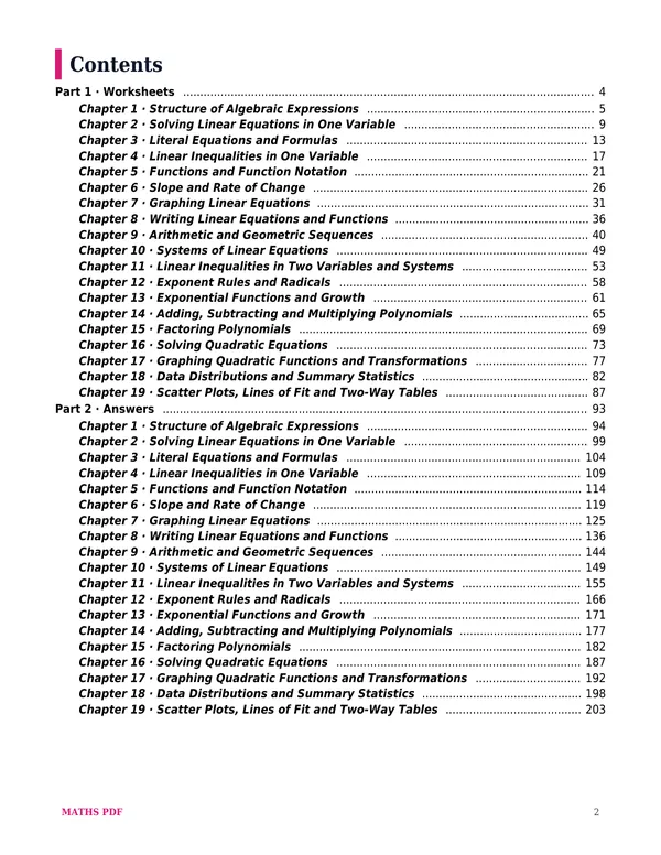 The contents of the Algebra 1 Math Worksheets with Answers