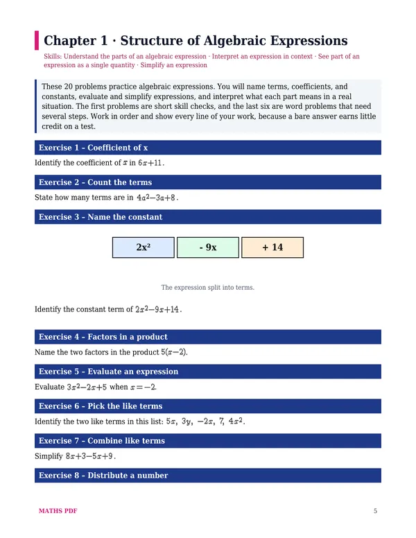 The first worksheet of the Algebra 1 Math Worksheets with Answers