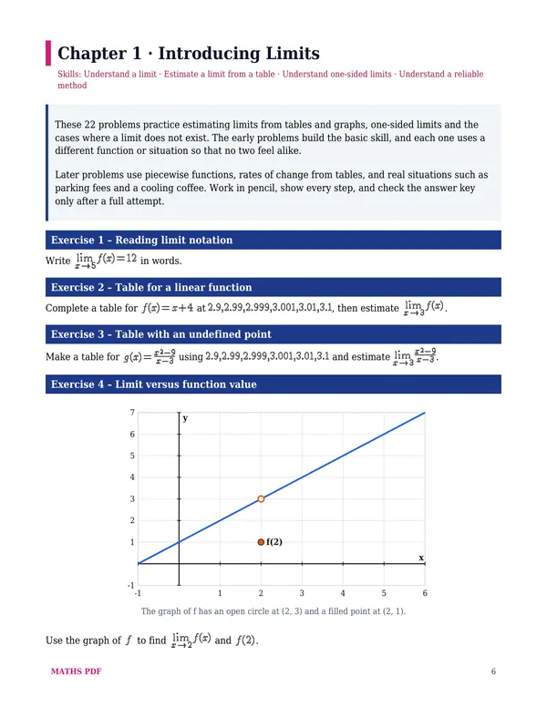 The first worksheet of the AP Calculus AB Math Worksheets with Answers