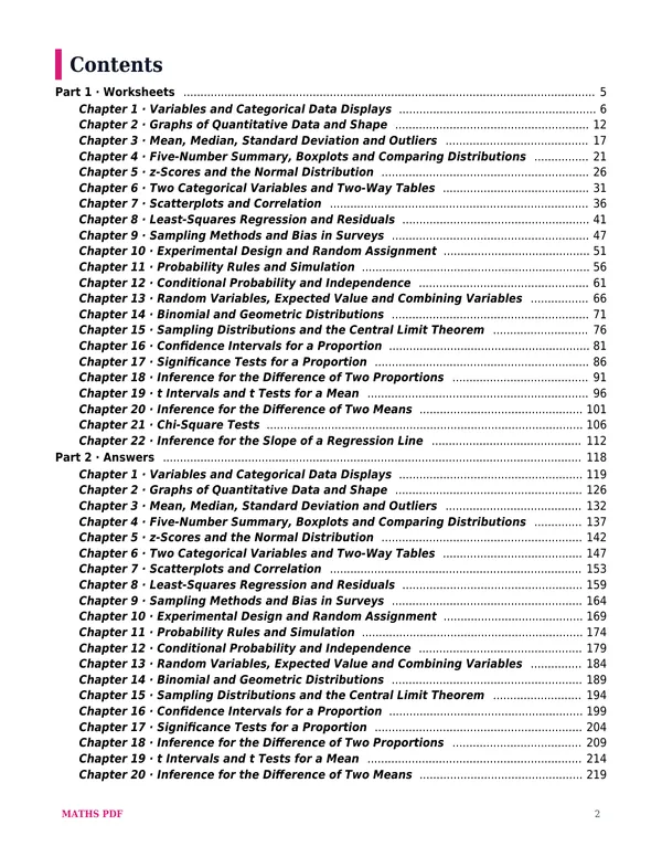 The contents of the AP Statistics Math Worksheets with Answers