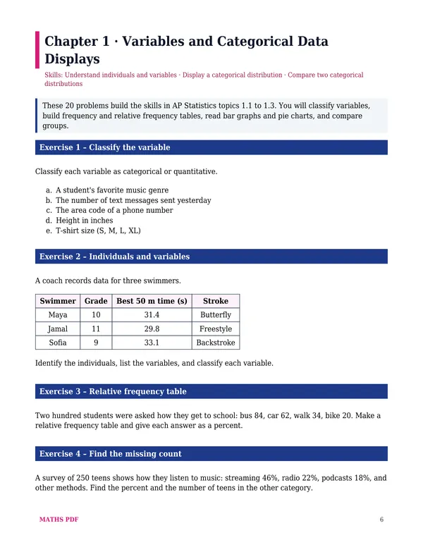 The first worksheet of the AP Statistics Math Worksheets with Answers