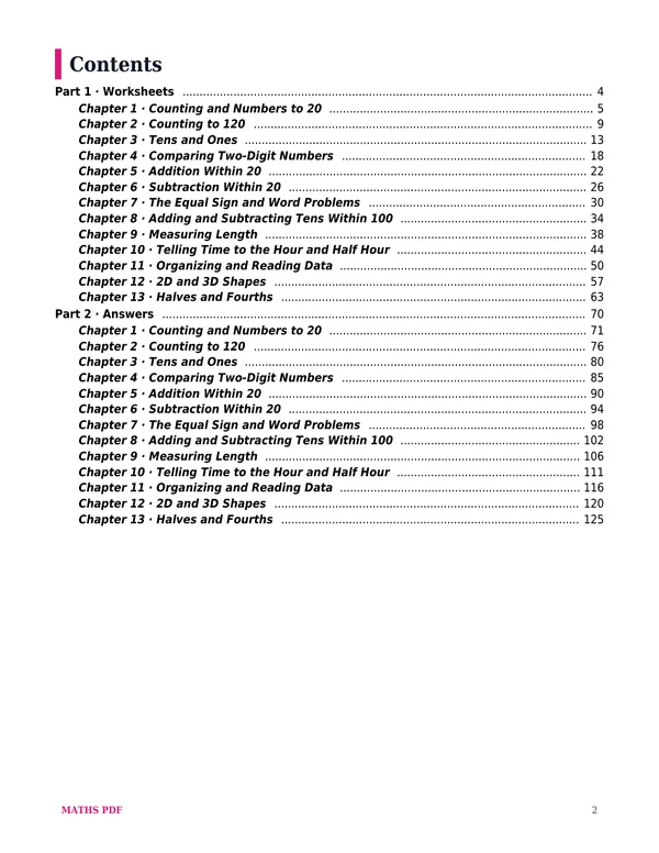 The contents of the Grade 1 Math Worksheets with Answers