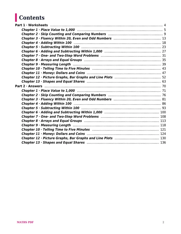 The contents of the Grade 2 Math Worksheets with Answers