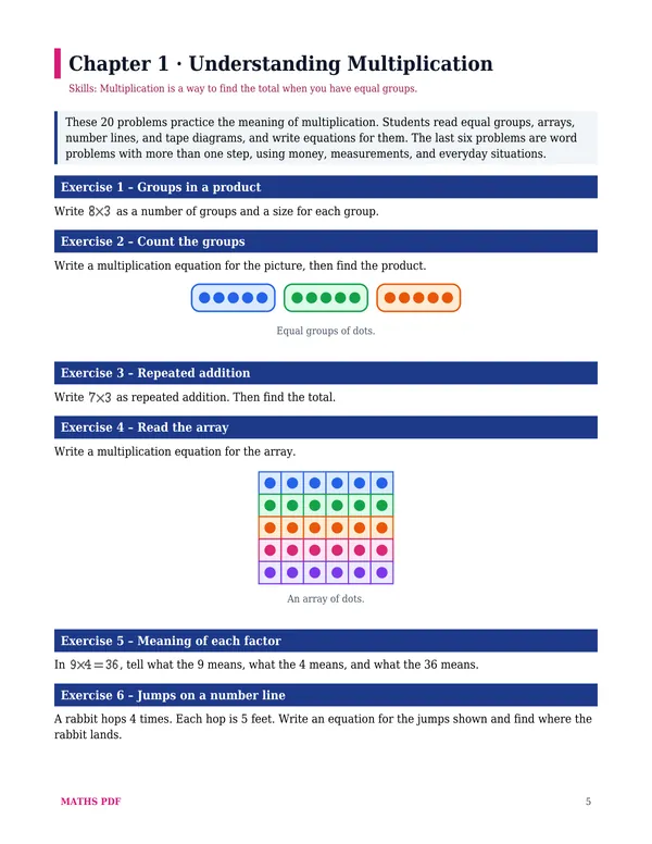 The first worksheet of the Grade 3 Math Worksheets with Answers