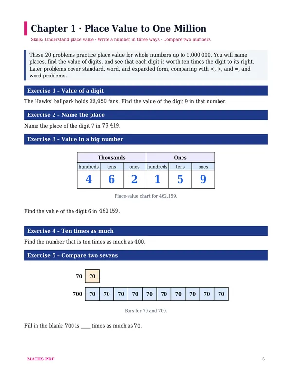 The first worksheet of the Grade 4 Math Worksheets with Answers