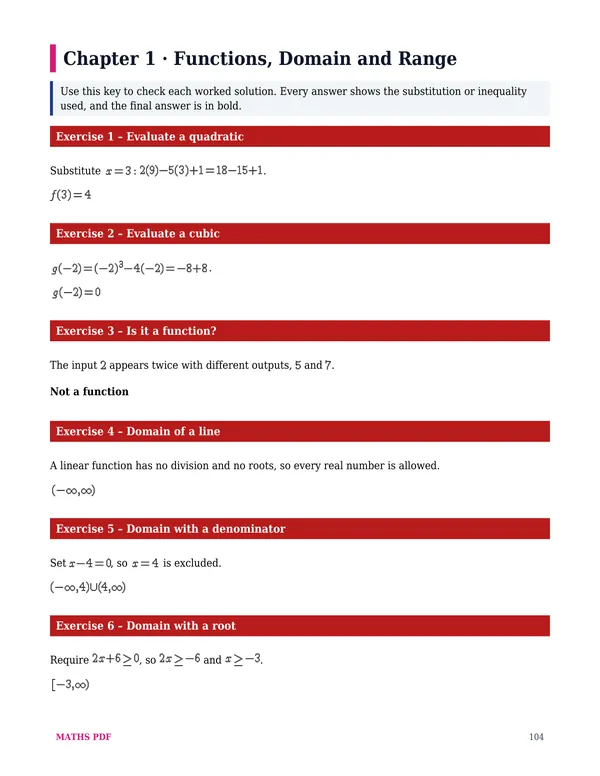 A page of answers of the Precalculus Math Worksheets with Answers