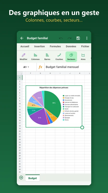 Graphique dans l'app AICKO TABLEUR