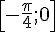 [-\frac{\pi}{4};0]