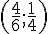 (\frac{4}{6};\frac{1}{4})