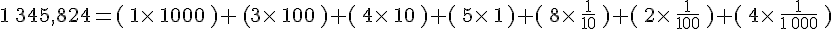 1\,345,824=,(\,1\times \,1000\,\,)+\,\,(3\times \,100\,\,)+\,(\,4\times \,10\,\,)+\,(\,5\times \,1\,,)+\,(\,8\times \,\frac{1}{10}\,\,)+\,(\,2\times \,\frac{1}{100}\,\,)+,(\,4\times \,\frac{1}{1\,000}\,\,)