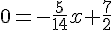 0=-\frac{5}{14}x+\frac{7}{2}