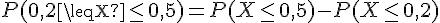P(0,2\leq\,X\leq\,0,5)=P(X\leq\,0,5)-P(X\leq\,0,2)