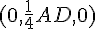 (0,\frac{1}{4}AD,0)