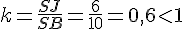 k=\frac{SJ}{SB}=\frac{6}{10}=0,6lt;1