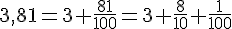 3,81=3+\frac{81}{100}=3+\frac{8}{10}+\frac{1}{100}