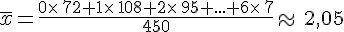 \overline{x}=\frac{0\times  \,72+1\times  \,108+2\times  \,95+...+6\times  \,7}{450}\approx\,2,05