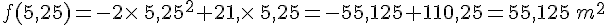 f(5,25)=-2\times  \,5,25^2+21,\times  \,5,25=-55,125+110,25=55,125\,m^2