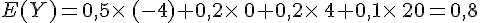 E(Y)=0,5\times  \,(-4)+0,2\times  \,0+0,2\times  \,4+0,1\times  \,20=0,8