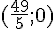 (\frac{49}{5};0)