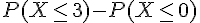 P(X\leq\,3)-P(X\leq\,0)