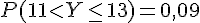 P(11lt;Y\leq\,13)=0,09