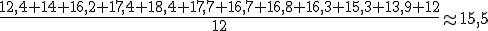 \frac{12,4+14+16,2+17,4+18,4+17,7+16,7+16,8+16,3+15,3+13,9+12}{12}\approx15,5