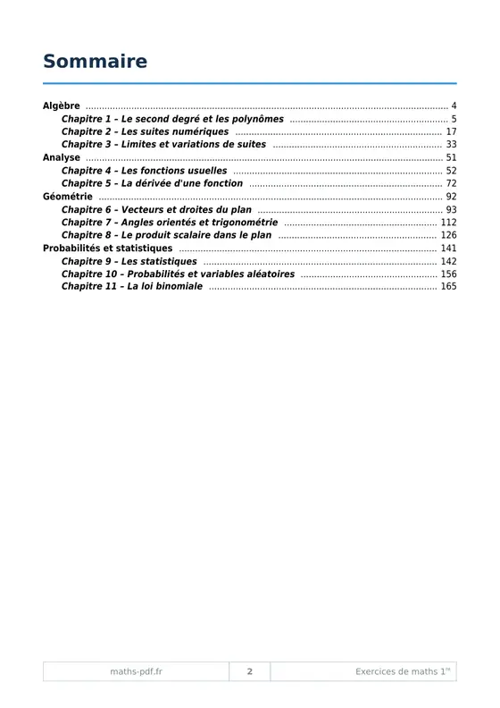 Le sommaire du cahier d'exercices corrigés de maths 1re