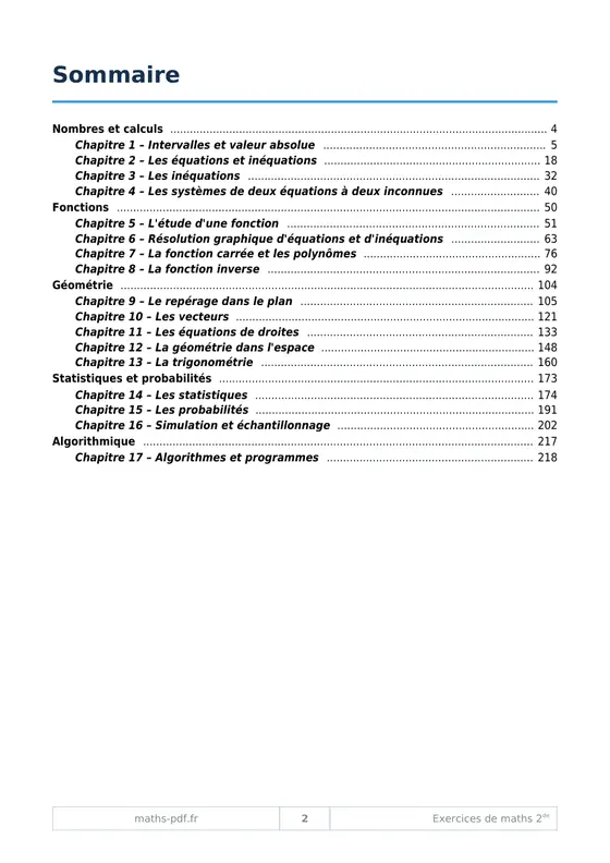 Le sommaire du cahier d'exercices corrigés de maths 2de