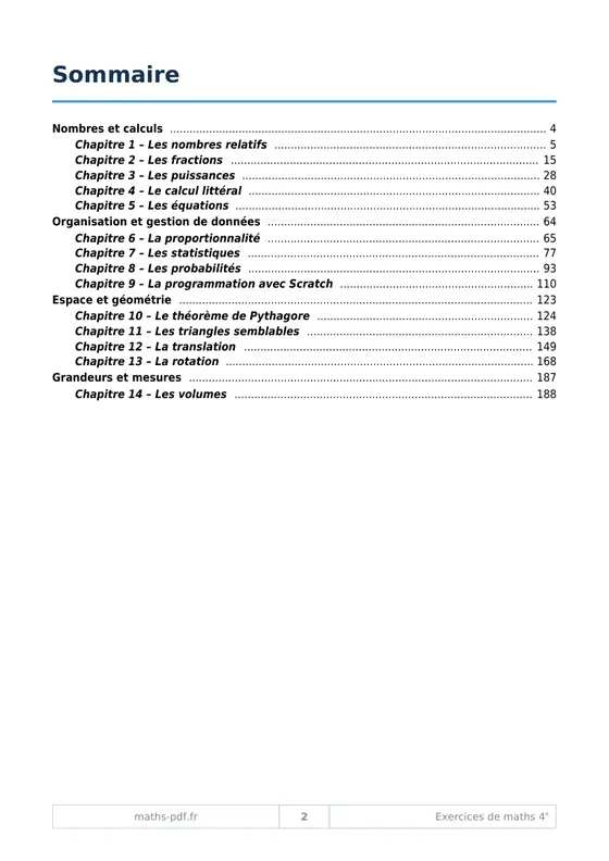 Le sommaire du cahier d'exercices corrigés de maths 4e