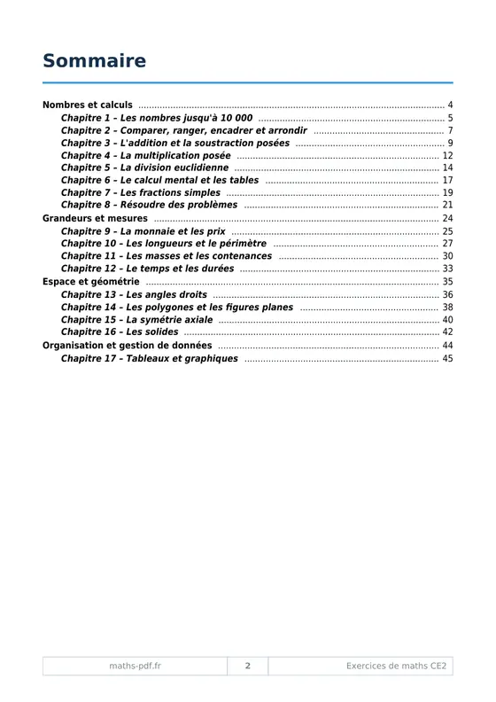 Le sommaire du cahier d'exercices corrigés de maths CE2