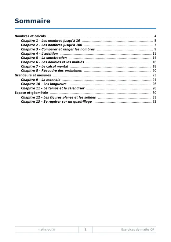 Le sommaire du cahier d'exercices corrigés de maths CP