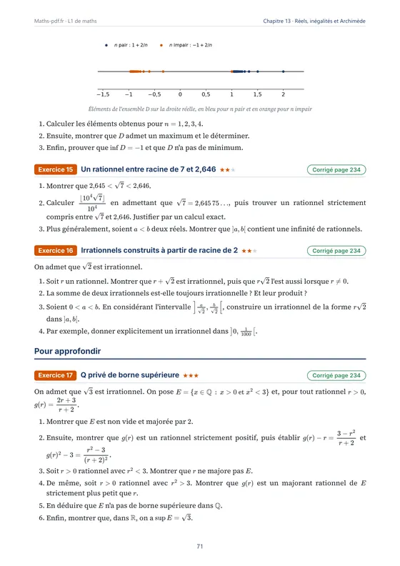 Énoncés d'exercices du chapitre « Inégalités, borne supérieure et propriété d'Archimède » avec une figure — Cahier d'exercices corrigés de maths L1
